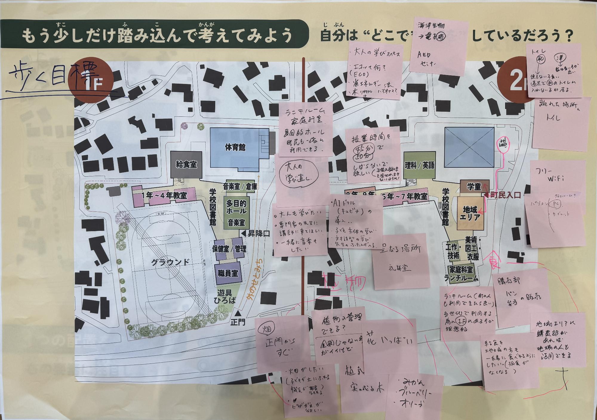 歩く目標 2