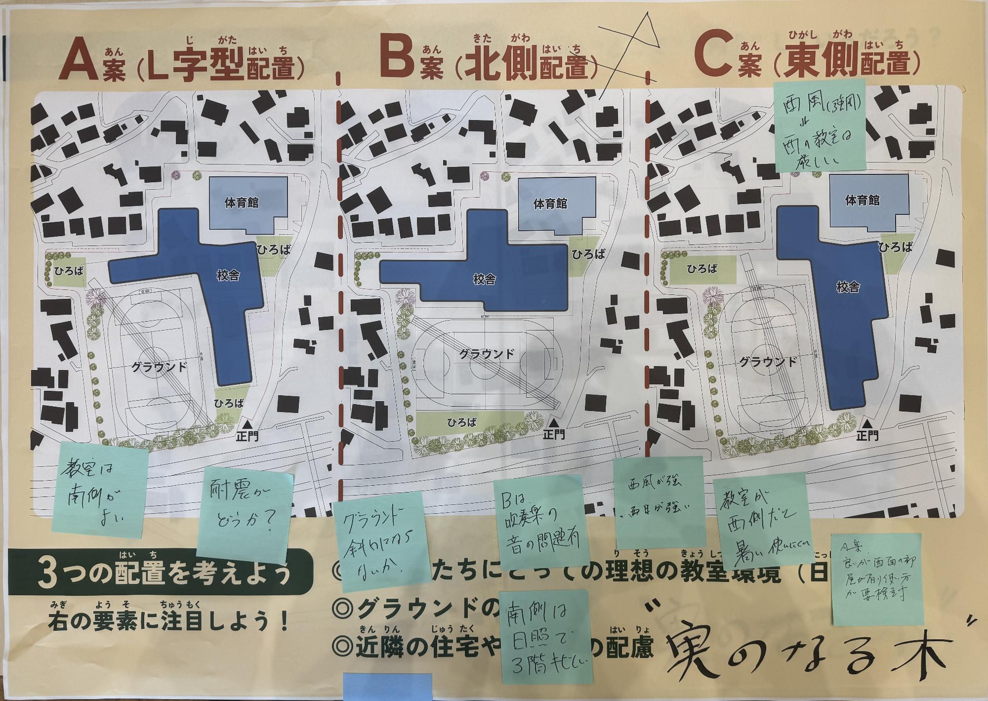 実のなる木 1