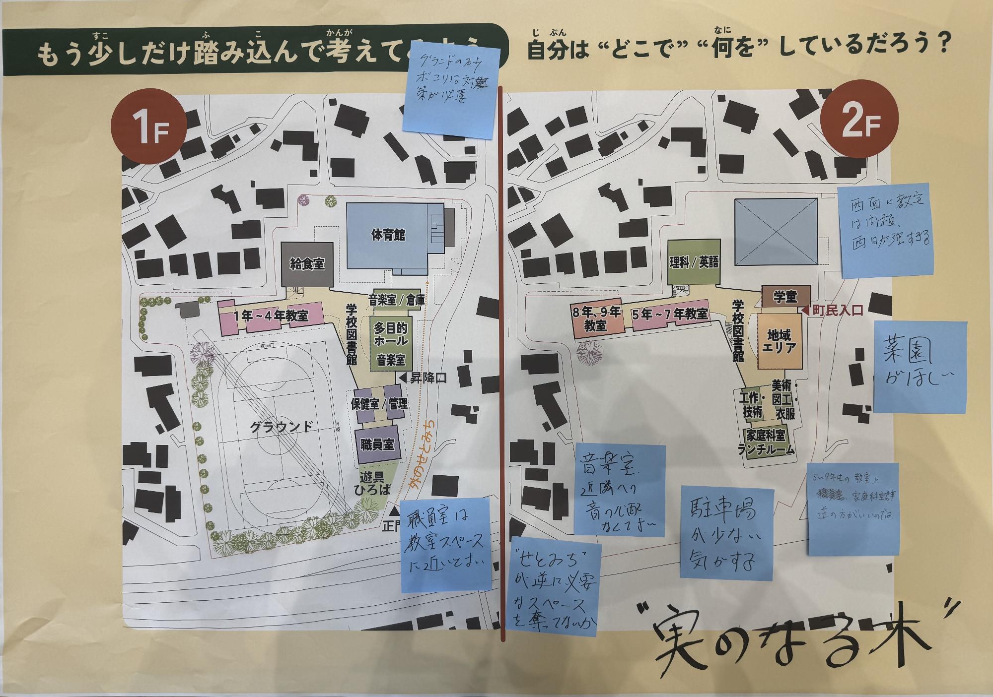 実のなる木 2
