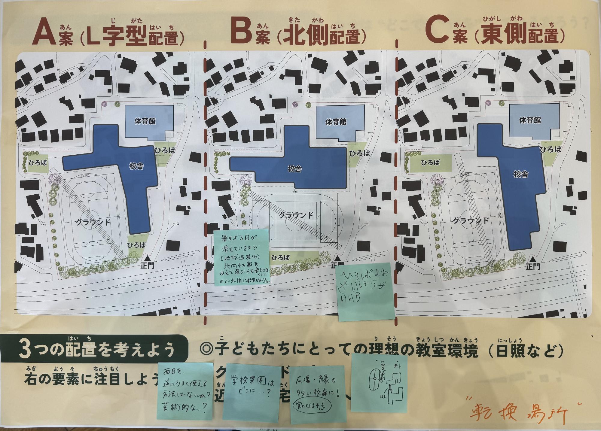 転換場所 1