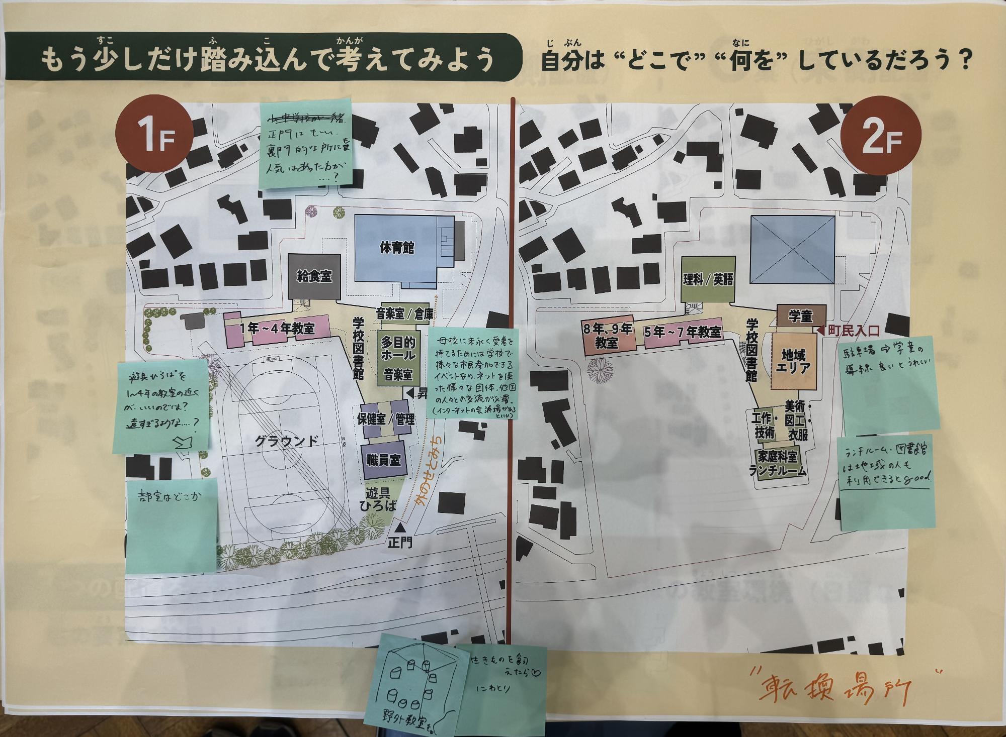 転換場所 2