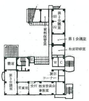 2階