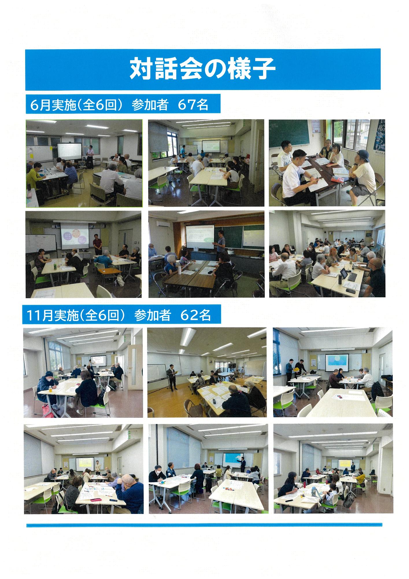 町民対話会　様子