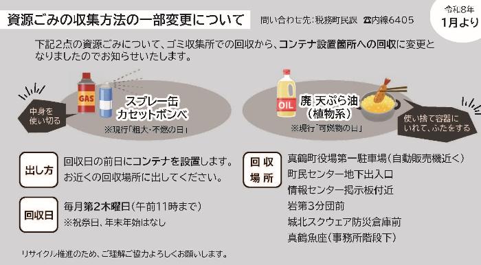 資源ごみ収集方法の一部変更について