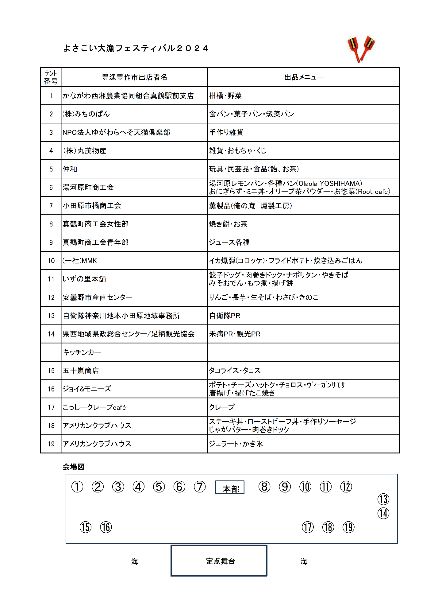 豊漁豊作市出店一覧