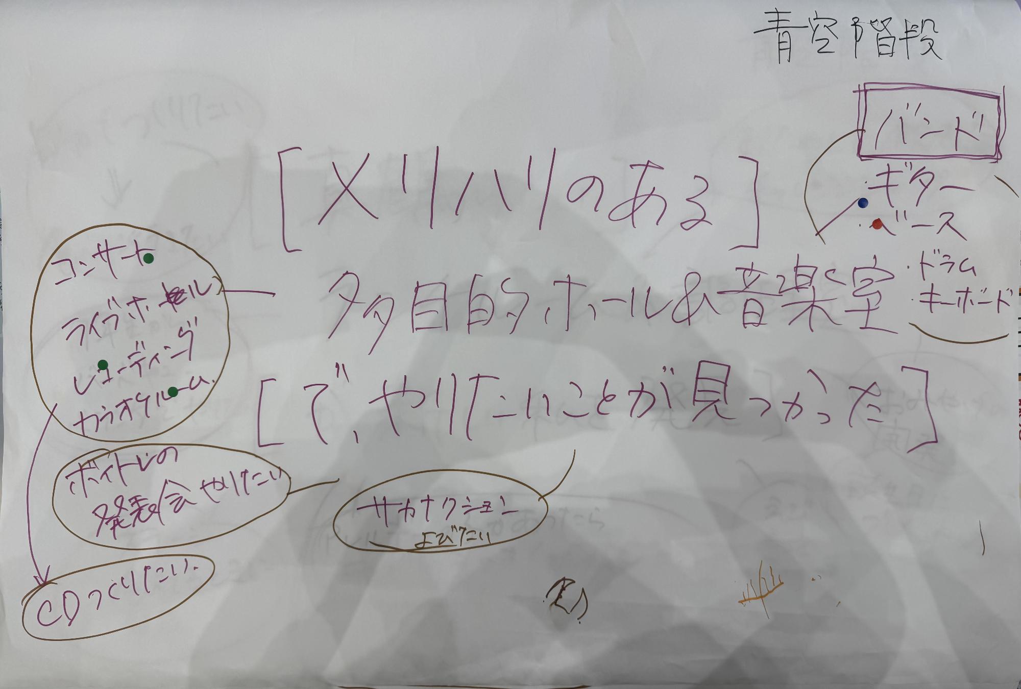 2青空階段（豊かな植生）1