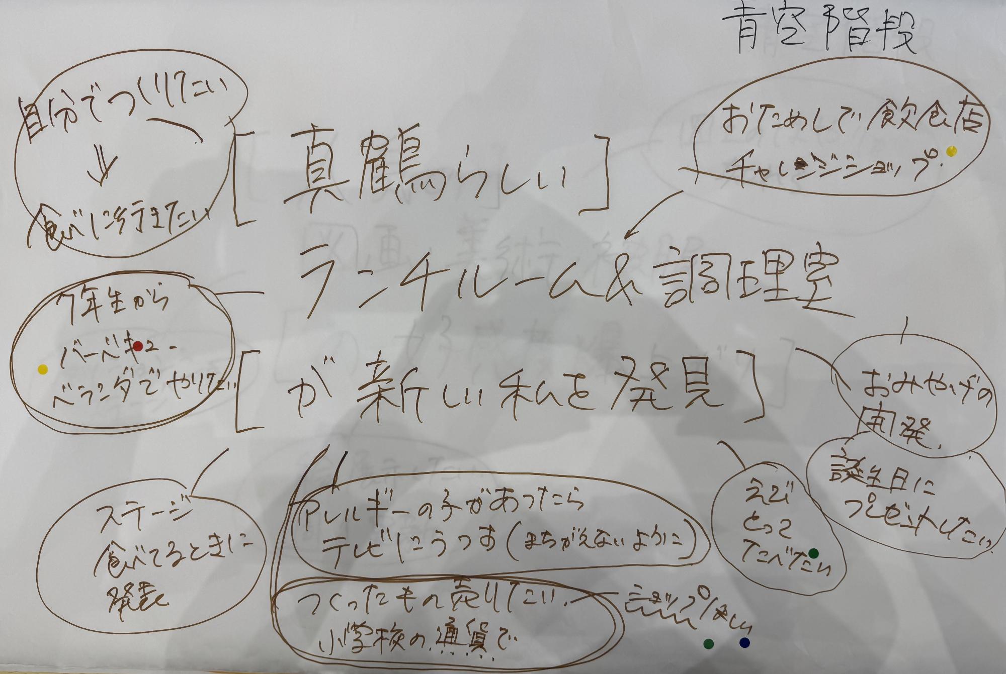 2青空階段（豊かな植生）2