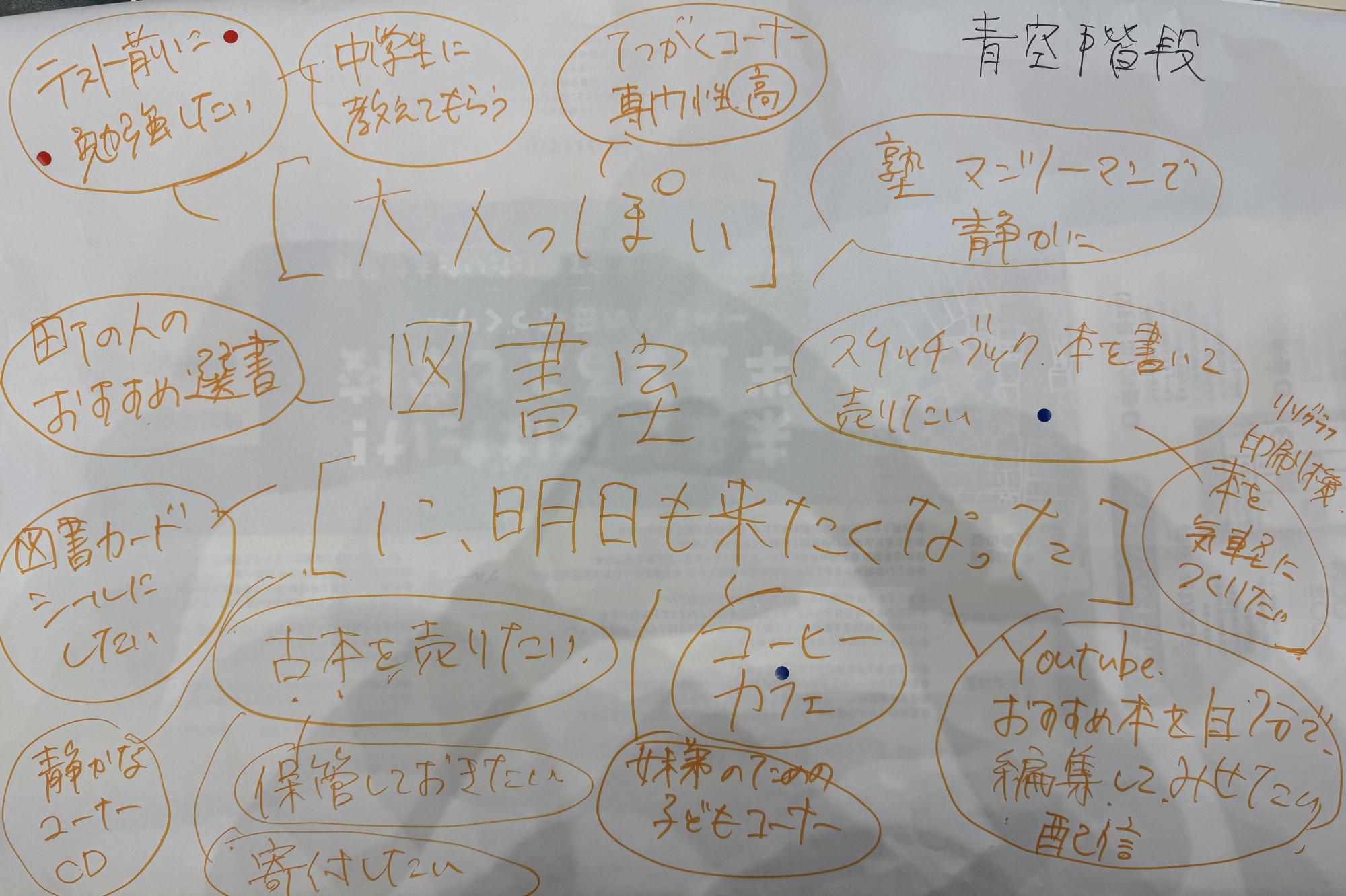 2青空階段（豊かな植生）4