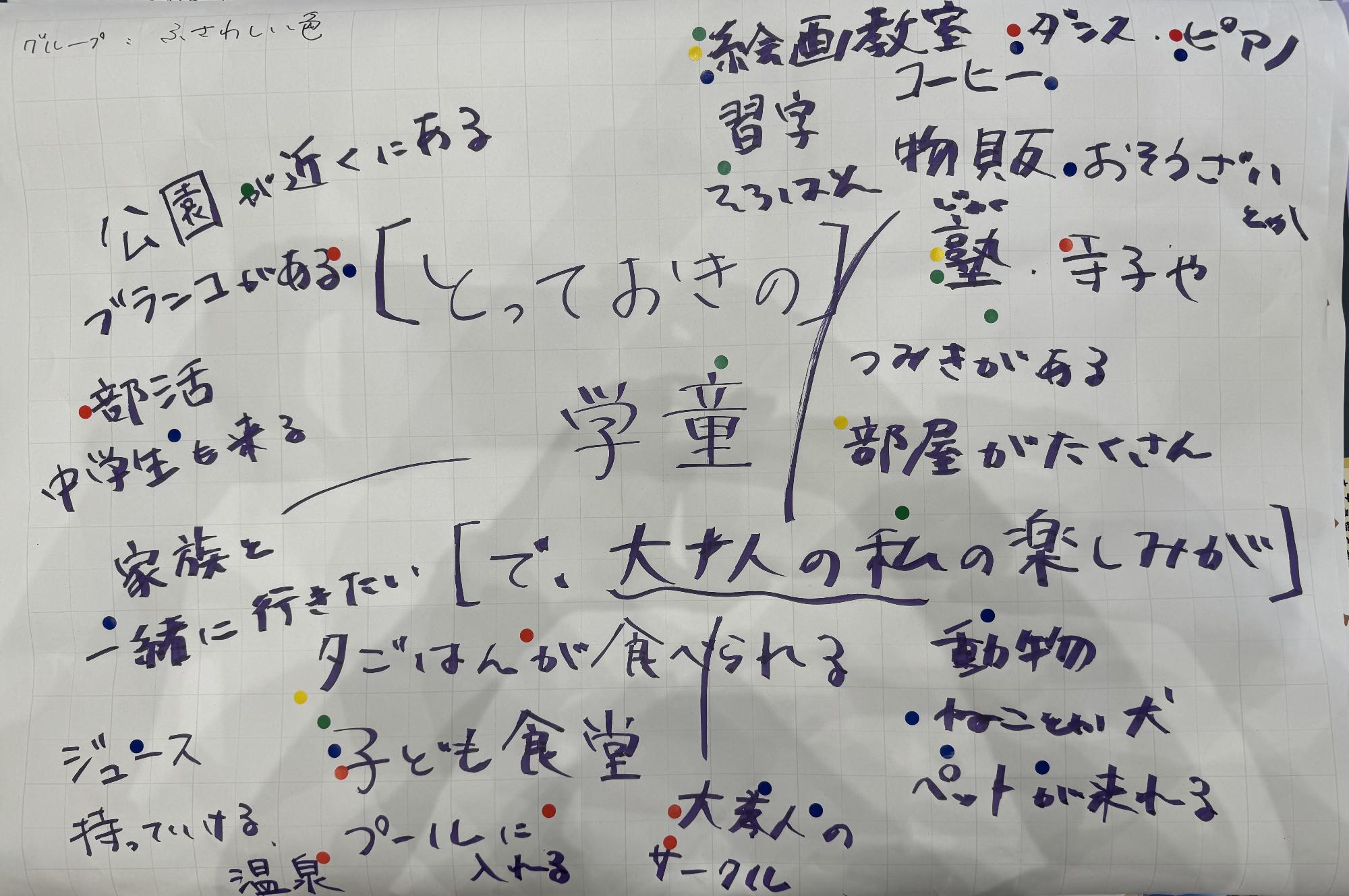 2ふさわしい色1