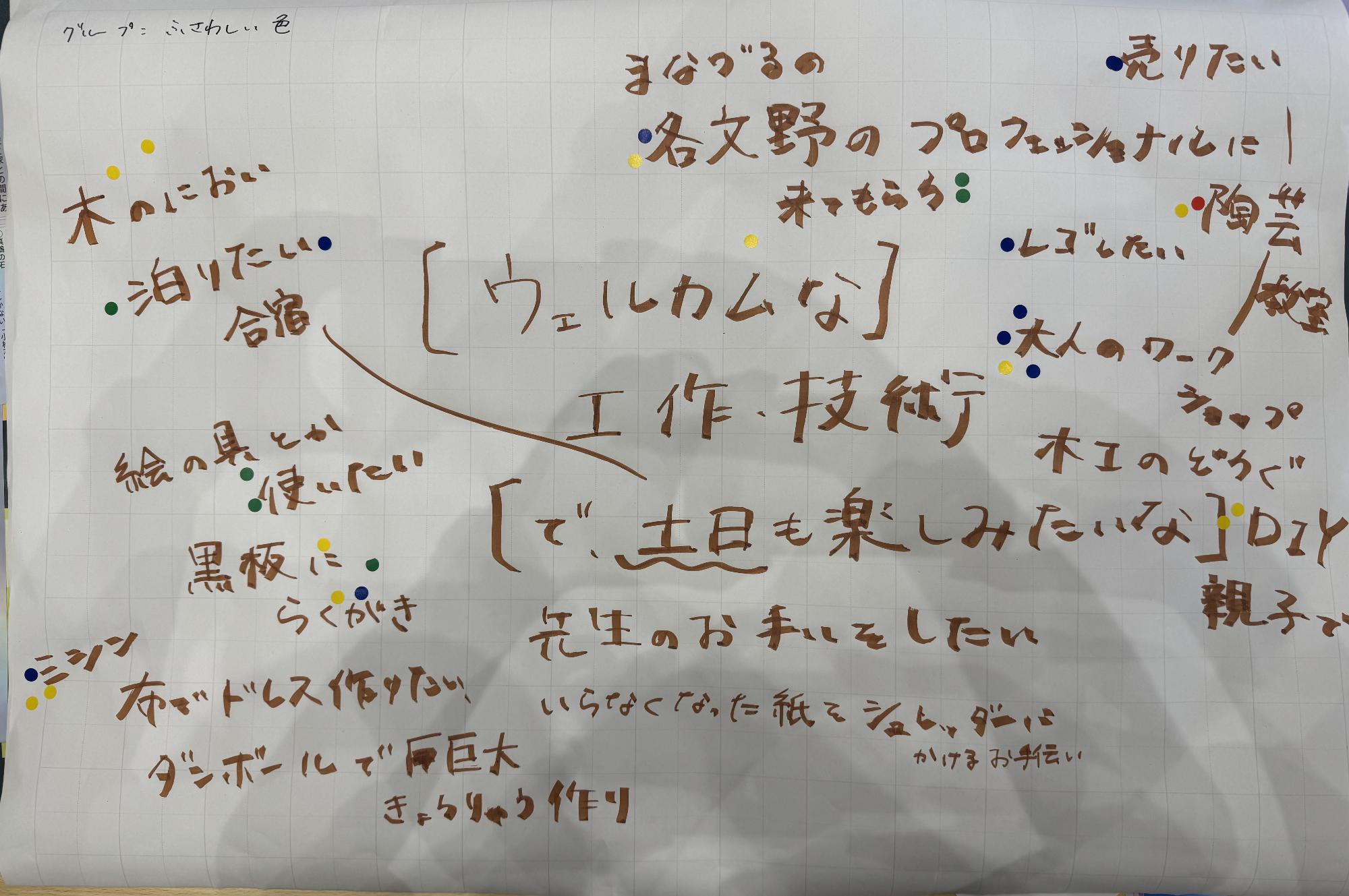 2ふさわしい色2