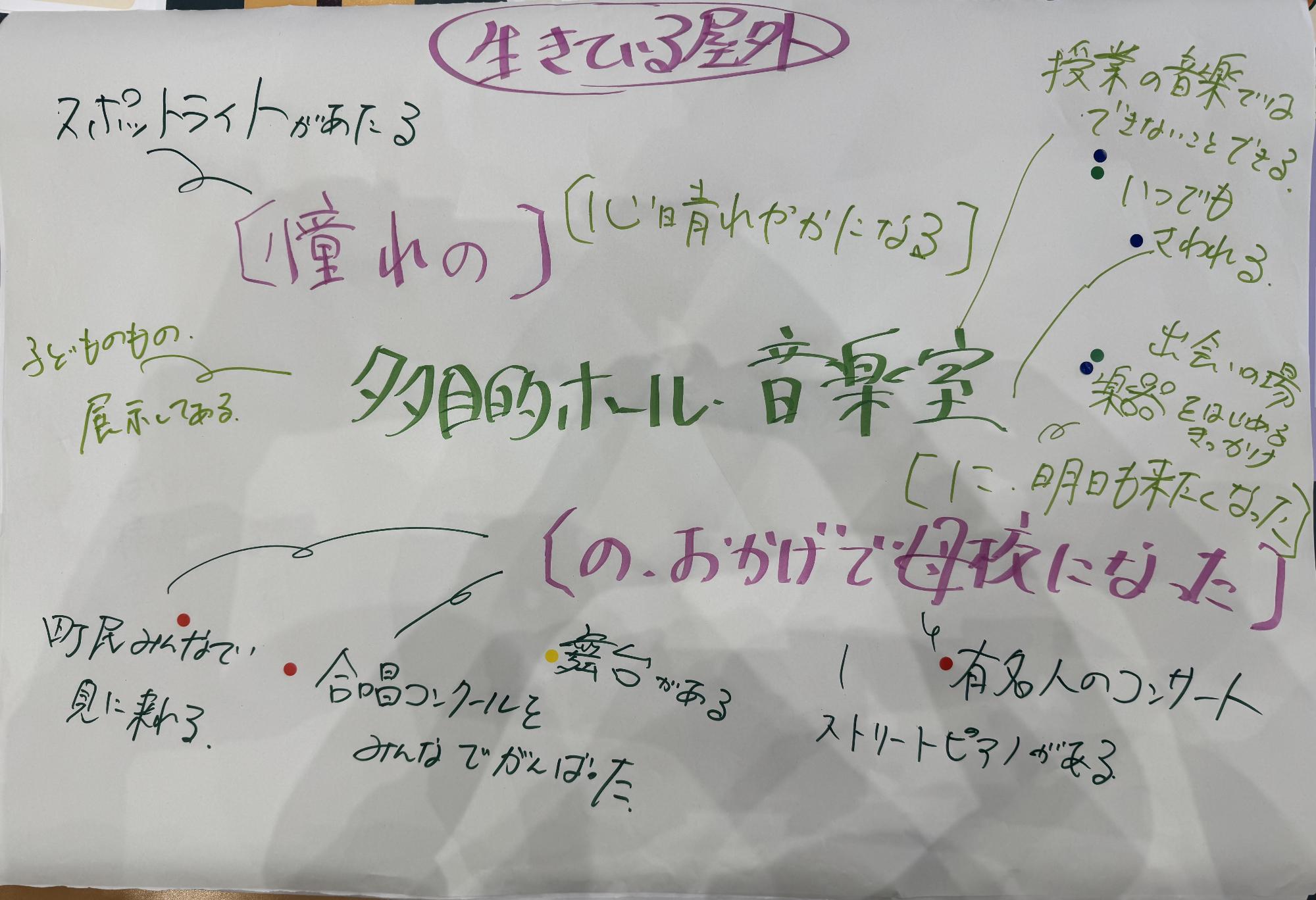 2生きている野外1