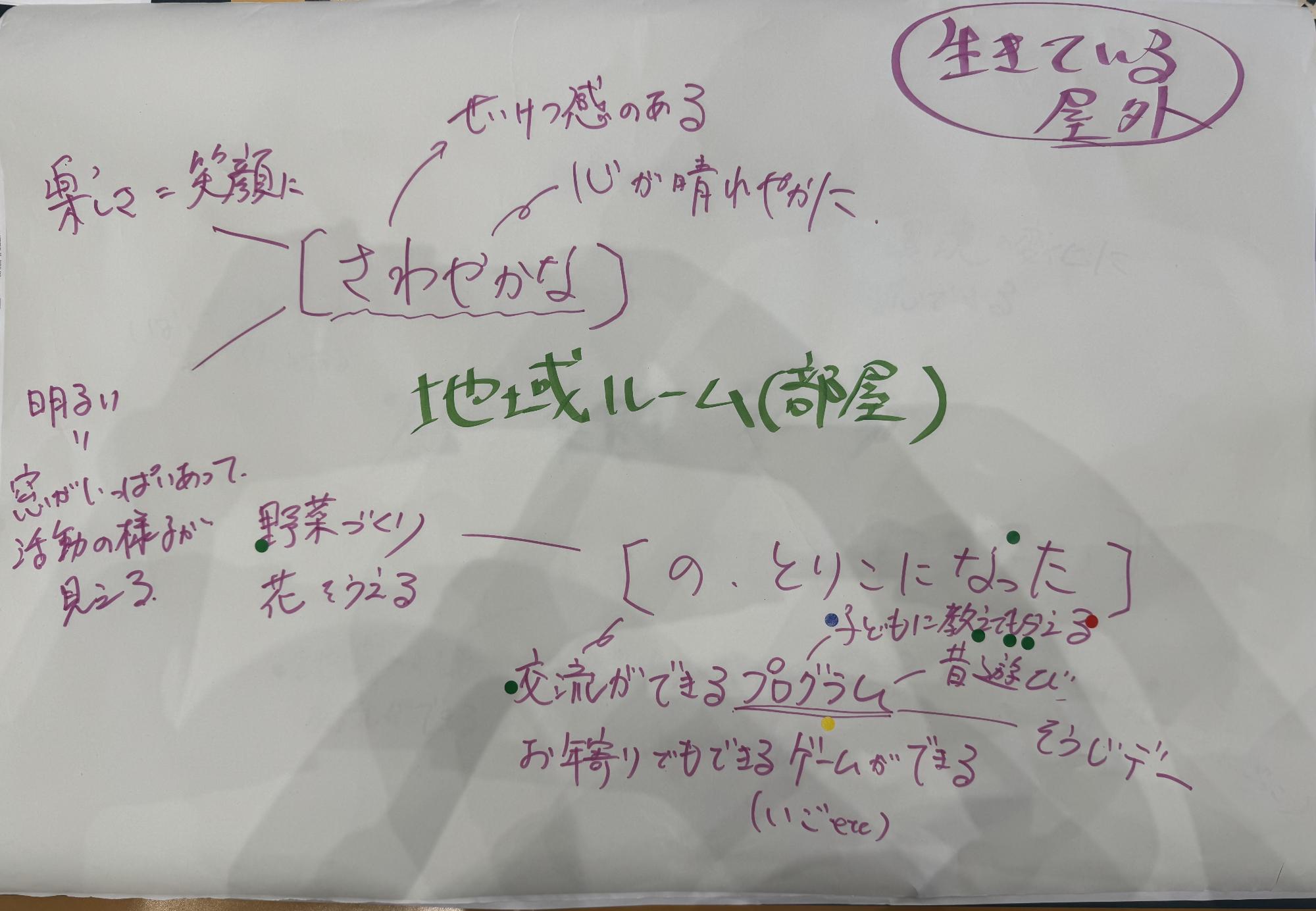 2生きている野外2