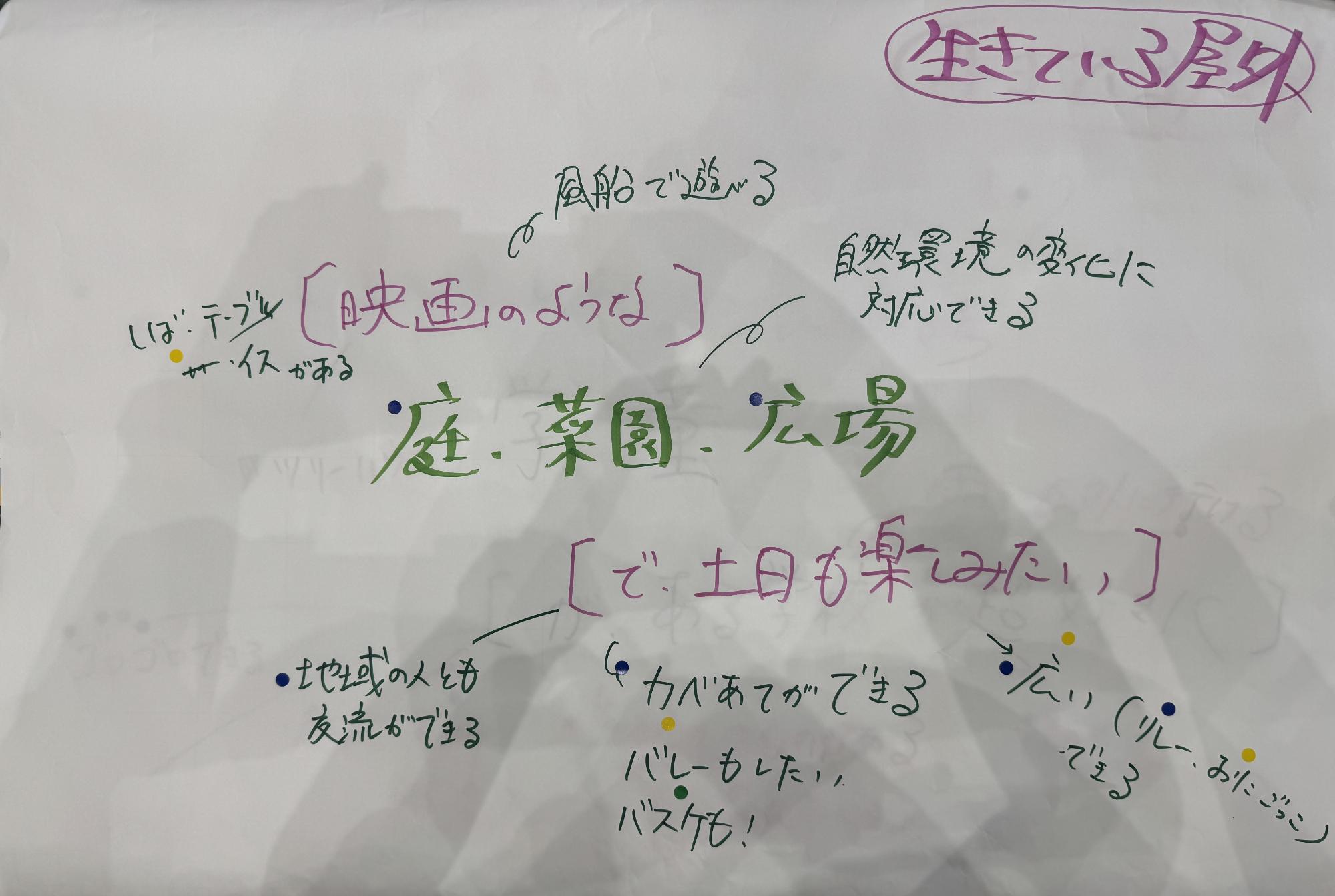 2生きている野外3