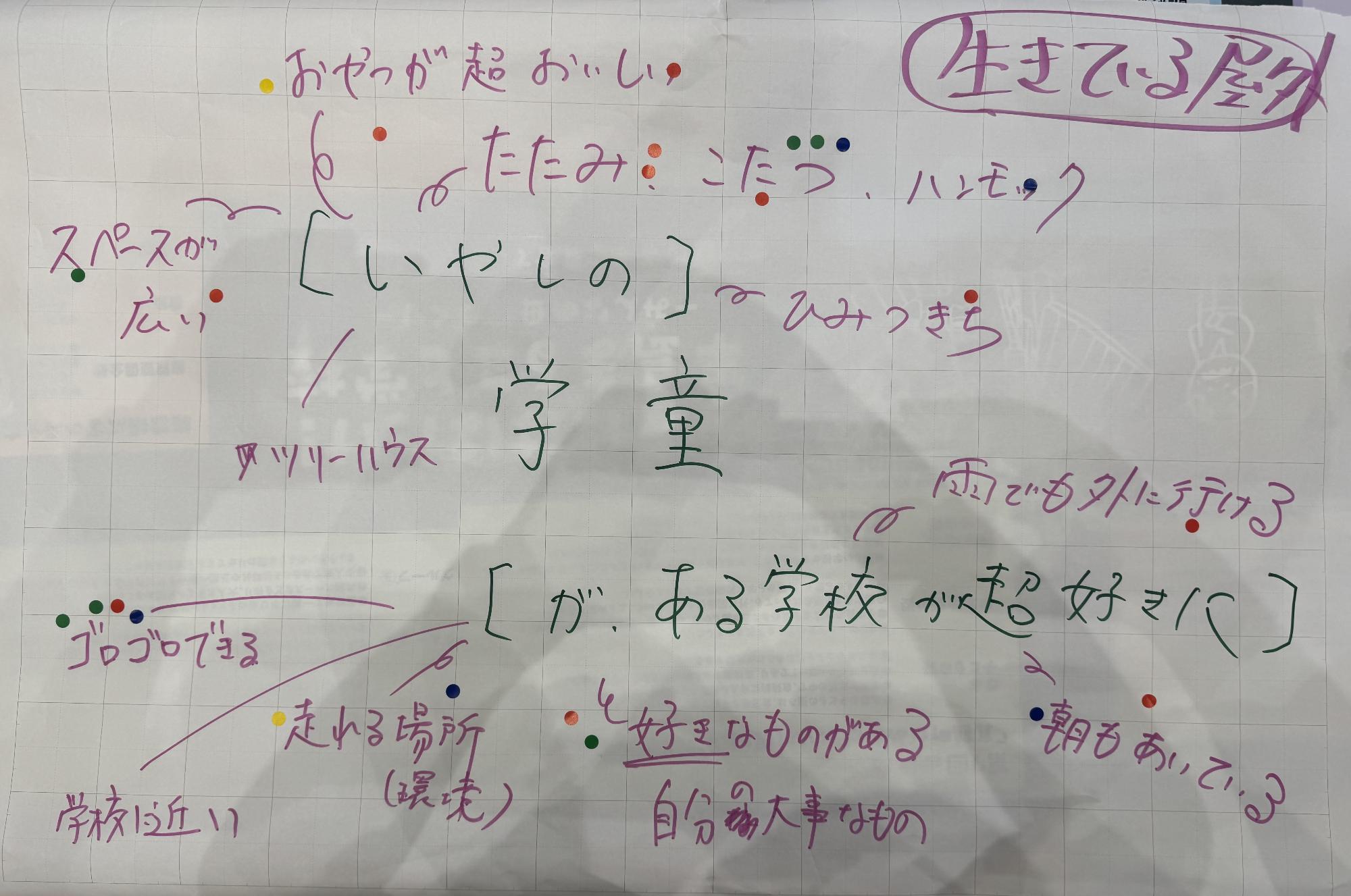 2生きている野外4