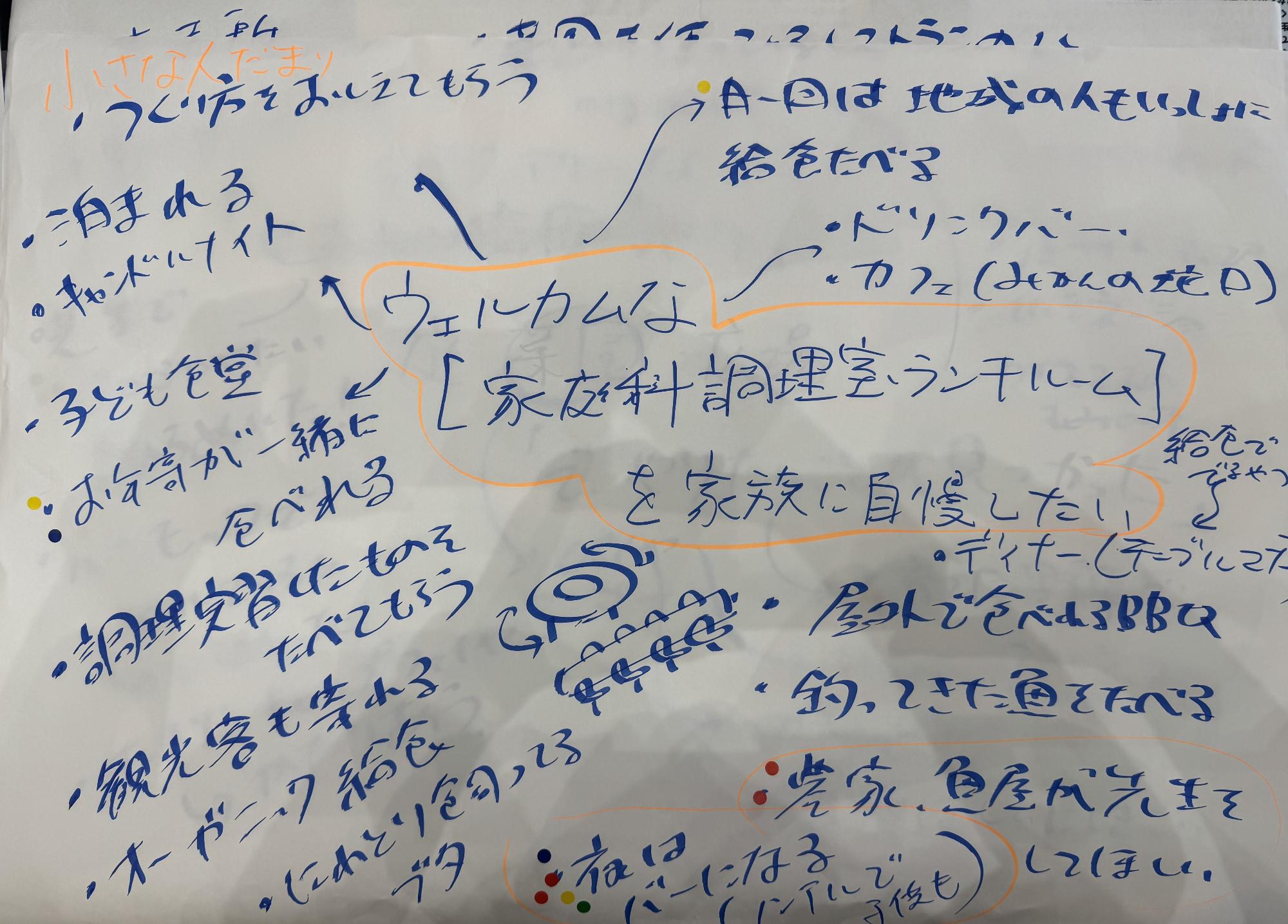 2小さな人だまり3