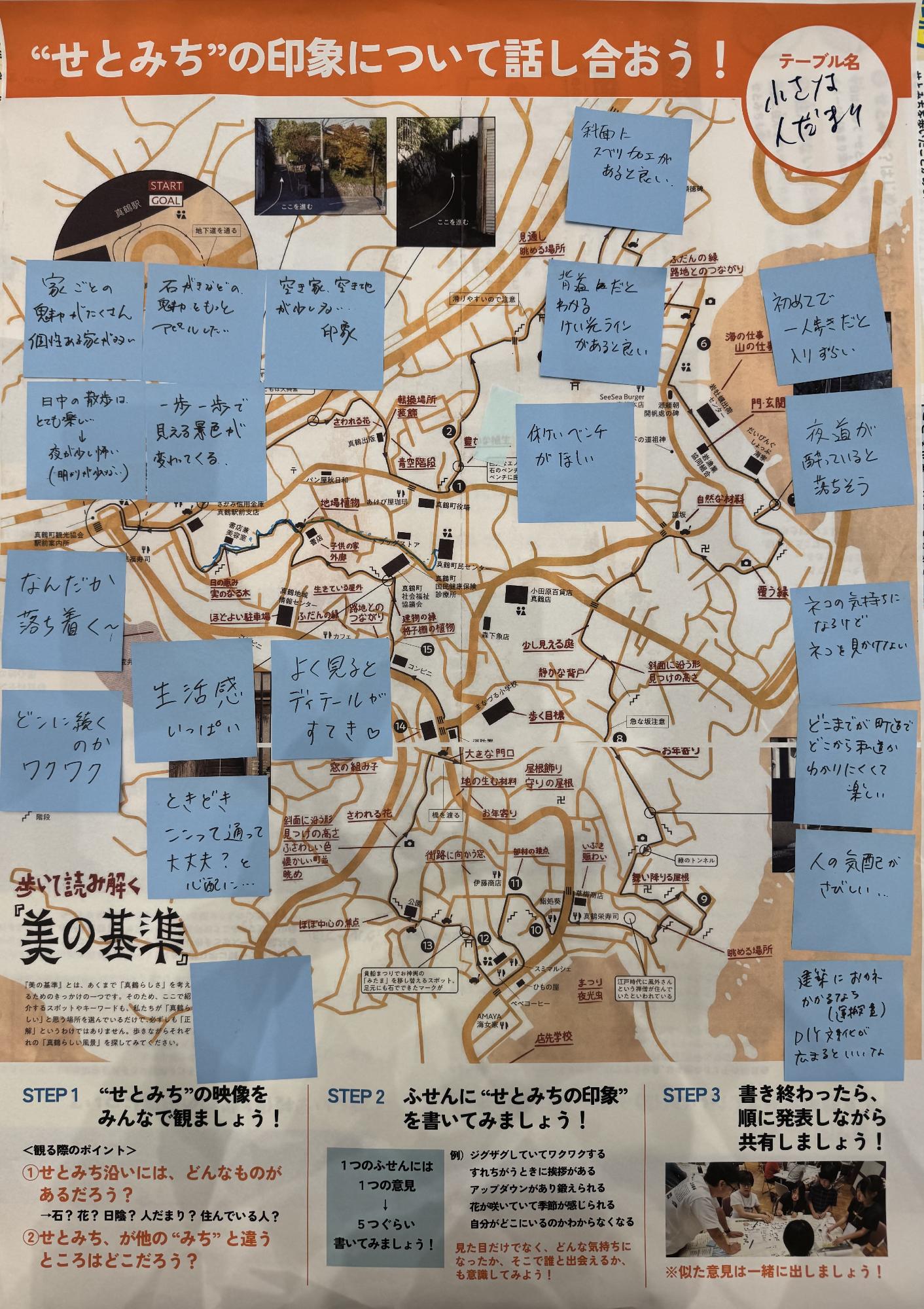 1小さな人だまり