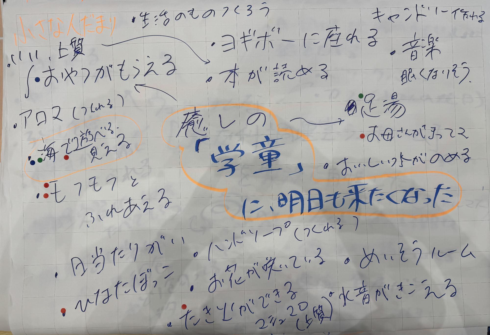 2小さな人だまり2