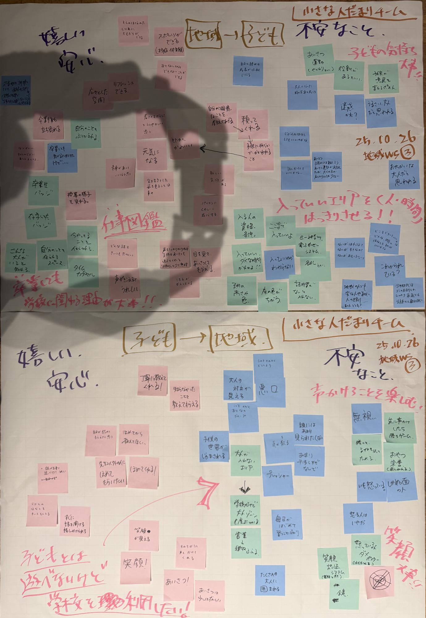 小さな人だまり