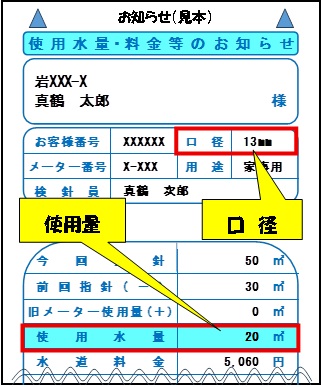 使用水量・料金等のお知らせ